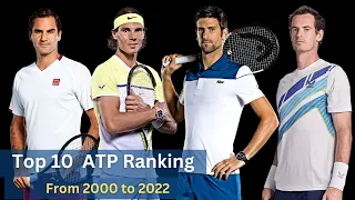 Top 10 Greatest Men's Tennis Players from 2000 to 2022 || Tennis