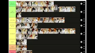 I Rank Over 150+ Warrior Cats Ships [CC sorta]