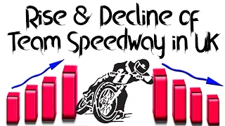 The Rise & Decline of team Speedway in UK