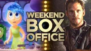 Weekend Box Office - June 19-21, 2015 - Studio Earnings Report HD