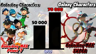 Boboiboy Characters VS Boboiboy Galaxy Characters