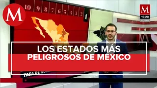 Los 10 estados más violentos de México