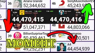 A4 Got Into The Top 50 Youtube Channels! – [Moment From Stream @chMDM] – (Viskot)