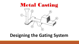 Metal Casting (Part 3: Designing the Gating System)