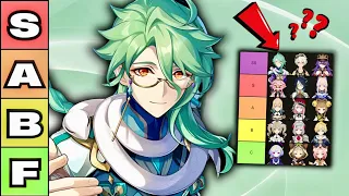 UPDATED Baizhu Guide + Healers TIER LIST