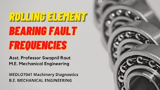 Derivation on Rolling Element Bearing Fault Frequencies