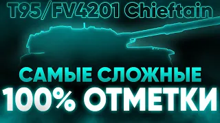 ПУТЬ К 100% | 5477 за стрим