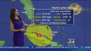 Tracking Hurricane Irma 9/9 8AM