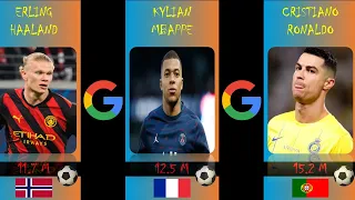 comparison: the most searched footballers on google 2023 #football #google #sports #shorts
