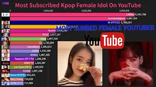 Most Subscribed Kpop Female YouTuber Channel On YouTube