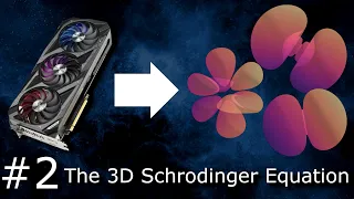Solve Schrödinger Equation in Seconds with Python & GPU