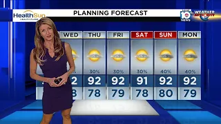 Local 10 News Weather Brief: 09/05/2023 Morning Edition