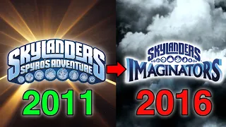 Die Geschichte von Skylanders | Zanza