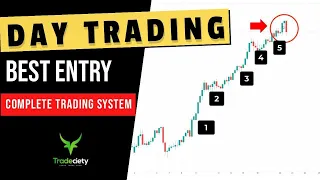 DAY Trading strategy with entries and best exit + many tips