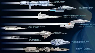 Fastest Spaceships | Speed Comparison Of Famous Spacecrafts/Spaceships In The Universe