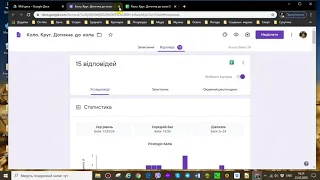 Перегляд  результатів  тестування  за  допомогою  Google-форми