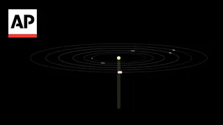 Rare in-sync solar system discovered