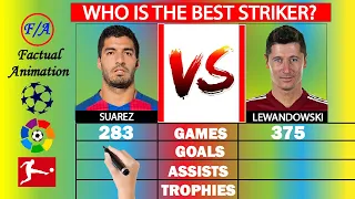 Suarez at Barcelona vs Lewandowski at Bayern Munich Comparison - Who's the BEST? | Factual Animation
