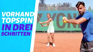 VORHAND TOPSPIN LERNEN - 3 einfache SCHRITTE | MeinTennisGame.de