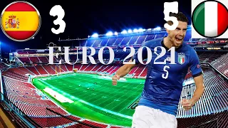 UEFA EURO 2021 / SPAIN VS ITALY / PENALTY SHOOTOUT / HIGHLIGHTS