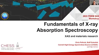 Fundamentals of X-ray Absortion Spectroscopy