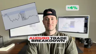 SMC Trade Breakdown: AUDUSD (smc,supply and demand)