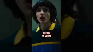 Майк экранное время в #stragerthings #стопснято #finnwolfhard