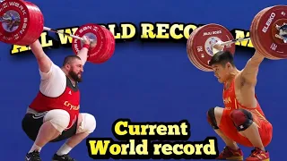 Current All World record Weightlifting For Men Catagory