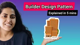 Builder Design Pattern | Spring | Java | Explained with code