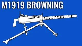 M1919 Browning - Comparison in 10 Different Games