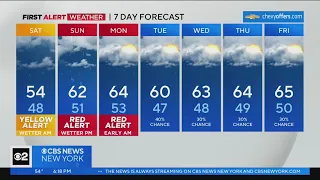 First Alert Forecast: CBS2 4/28/2023 Evening Weather