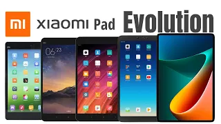 Evolution of Xiaomi MI Pad Series - 2014-2021 All Models
