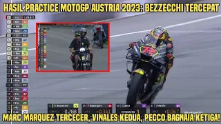 Wow! Hasil Practice MotoGP Austria 2023: Bezzecchi Tercepat, MM93 Tercecer, Vinales P2, Pecco Ketiga