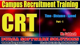 Campus Recruitment Training (CRT) |Aptitude| Time and Distance and Speed Part-1