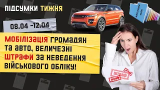 Підсумки тижня 08.04 -12.04