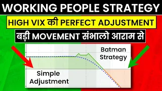 Batman option strategy adjustments - batman advanced adjustments |