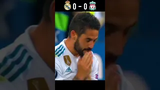 Real Madrid vs Liverpool 2018 UCL final Highlights #shorts #football #youtube