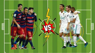 MSN VS BBC 😯(Messi, Suarez, Neymar vs Ronaldo, Benzema, Bale)​