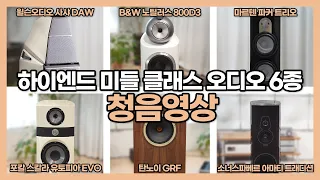 [HQ] Compare six Major high-end speakers. Tannoy/Focal/Marten/Sonus Faber/Wilson Audio/B&W
