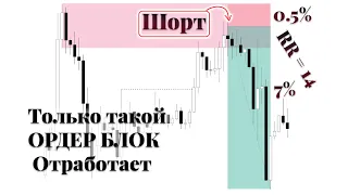 ОРДЕР БЛОК: Единственный и Правильный способ определения | SMART MONEY | Трейдинг