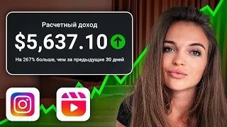 Как ПРАВИЛЬНО Раскрутить Reels в 2024 - Стоит ли вести Инстаграм?