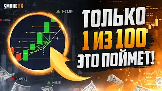 Только 1 ТРЕЙДЕР ИЗ 100 это ИСПОЛЬЗУЕТ! Трейдинг ОБУЧЕНИЕ для начинающих!