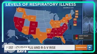 COVID, flu, and R-S-V infections on the rise after the holidays