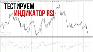 Можно ли заработать с помощью одного индикатора RSI