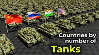 Countries By Number of Tanks | 3D Data Comparison