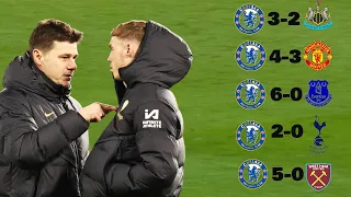 How Pochettino made Stamford Bridge a Fortress Again