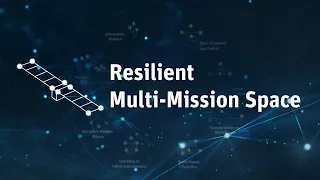 Resilient Multi-Mission Space | STaR Shot | Defence S&T Strategy 2030