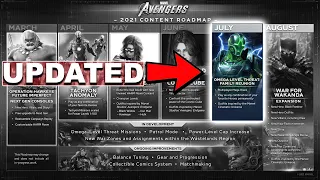 ROADMAP UPDATED! | Omega Level Threat Mission CONFIRMED | Marvel's Avengers