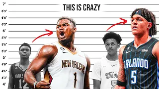 NBA Stars With INSANE Growth Spurts