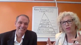 Robert Dilts explains NLP Logical Levels of learning & change + impact of trauma (Part 1)
